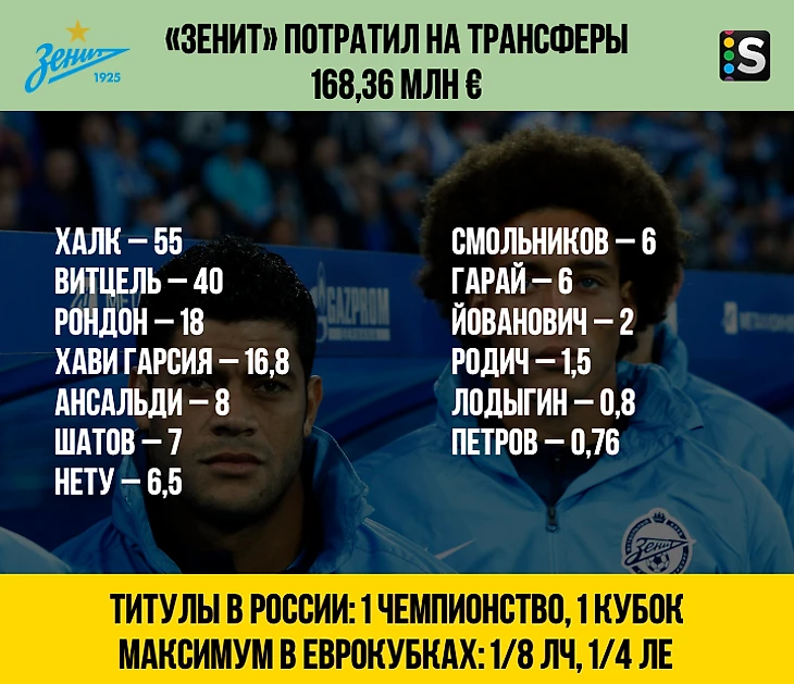 https://photobooth.cdn.sports.ru/preset/post/c/dd/b29d1051b4cbfb91fcfbeca22a7c5.png