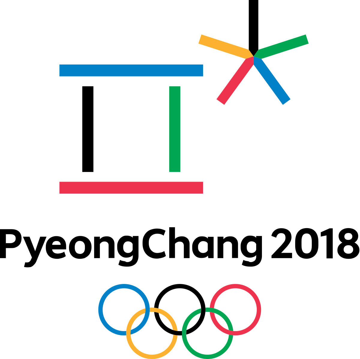 yeongChang 2018