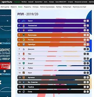 Все очень просто! Выиграют - те кто должен выиграть, проиграют - те кто должен проиграть. Остальные 