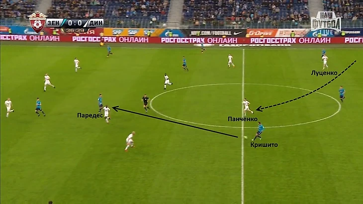 Вот какой рывок совершил Кирилл. За счёт этого он оставил Кришито один вариант: рискованный пас на Паредеса в центр. Теттех сфолил на Леандро и остановил атаку питерцев. Несколькими секундами ранее Панченко и Луценко прессинговали на левом фланге.