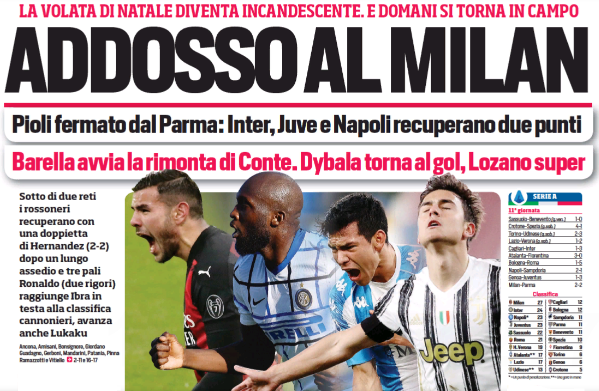 Вплотную к «Милану». Заголовки Gazzetta, TuttoSport и Corriere за 14 декабря