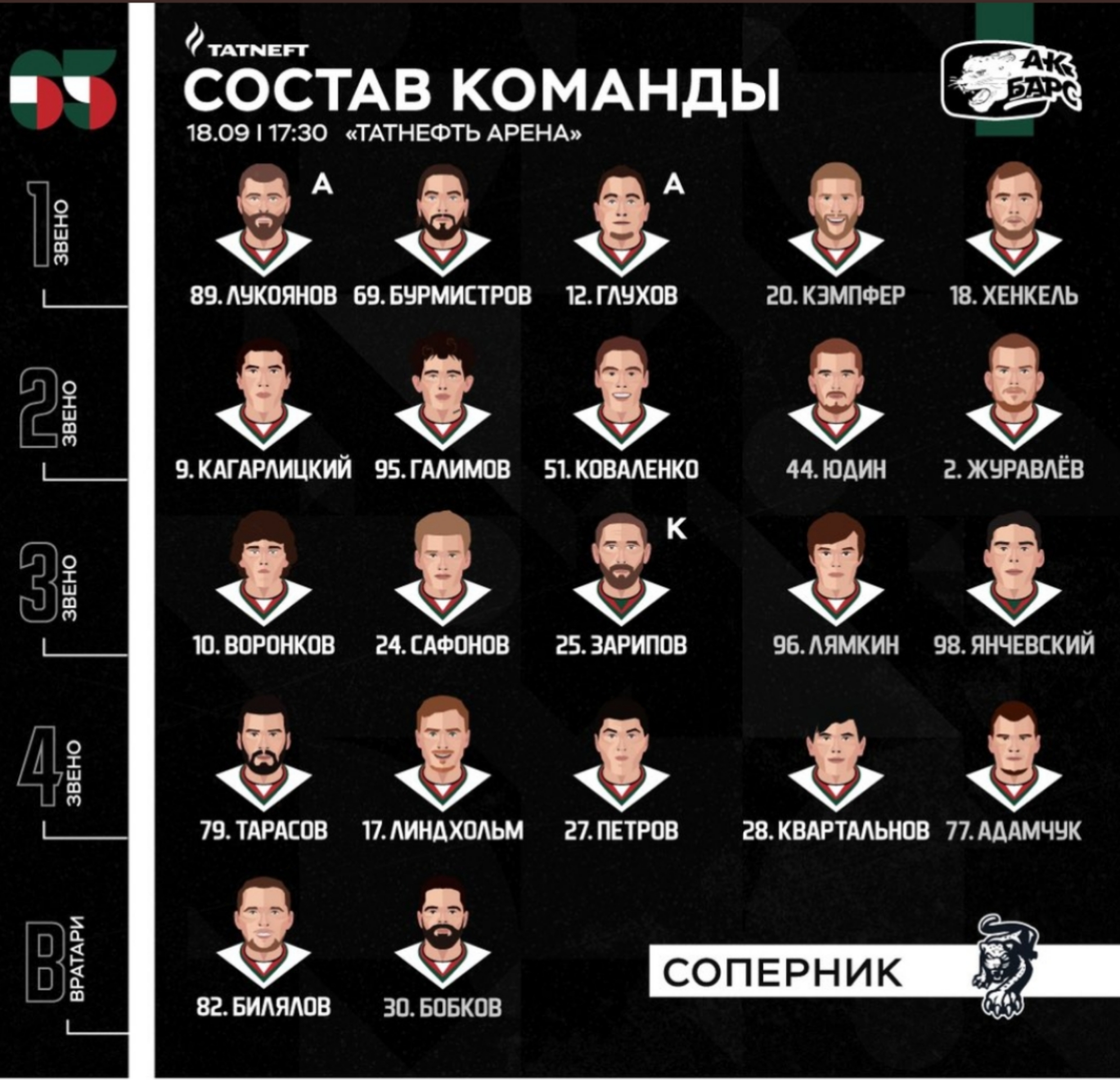 Квартальнов ох@ел?? Поставил сына в основу Ак Барса 🤷♂️