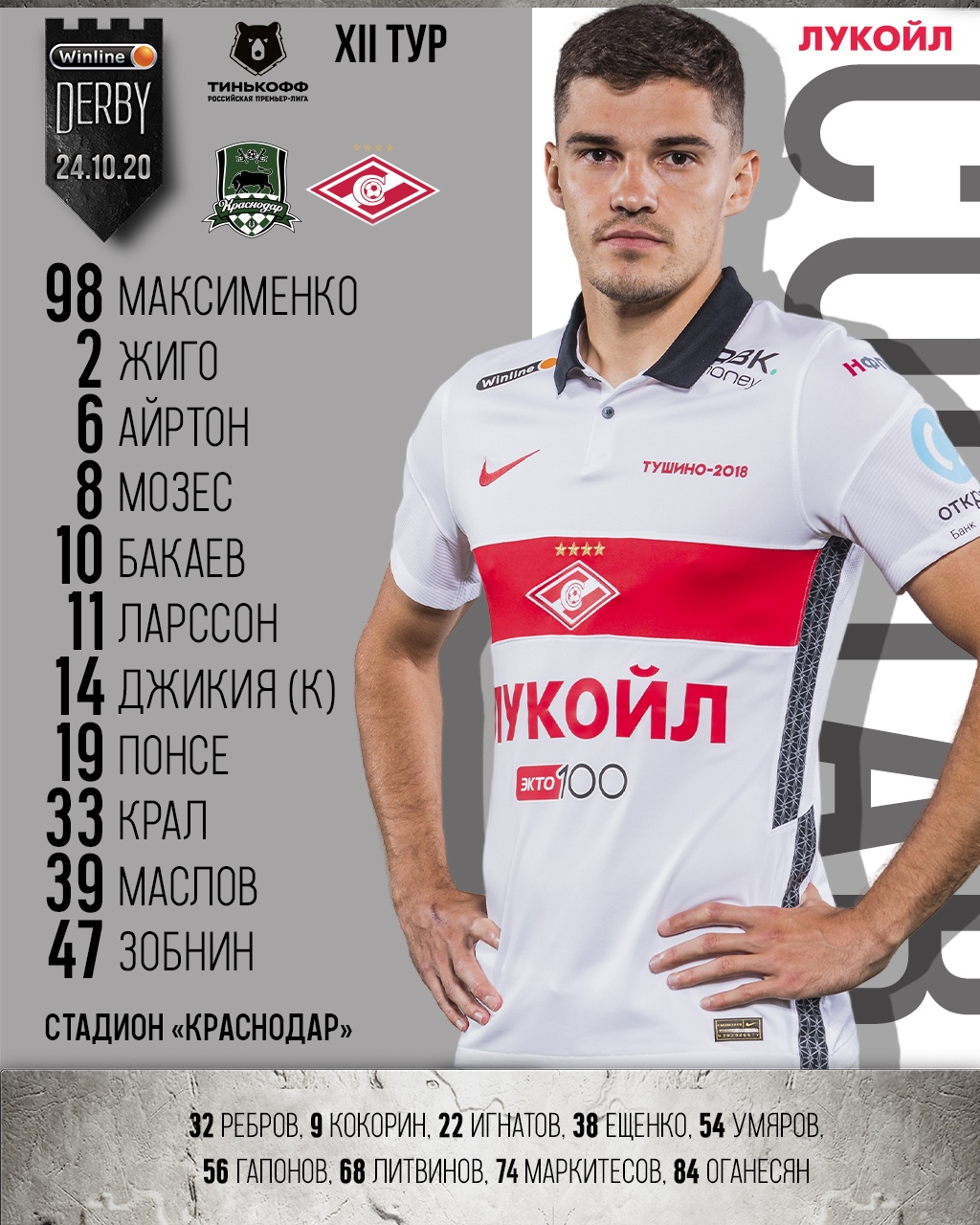 Состав «Спартака» в матче с «Краснодаром»
