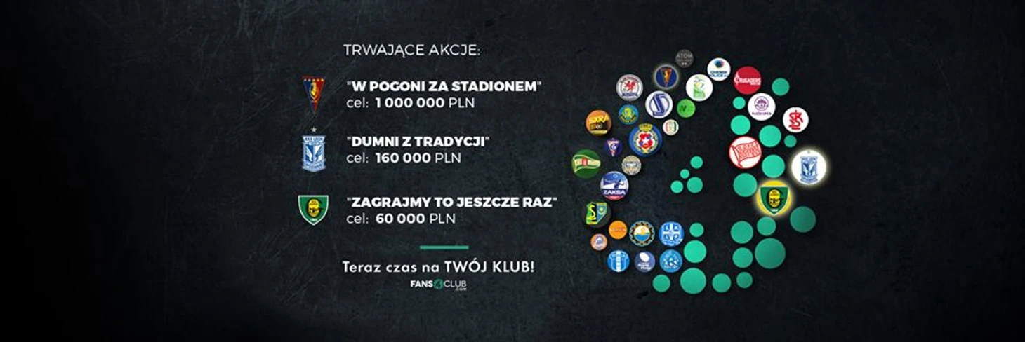 Спортивный краудфандинг