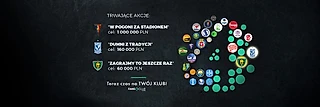 Спортивный краудфандинг становится реальностью уже сегодня!