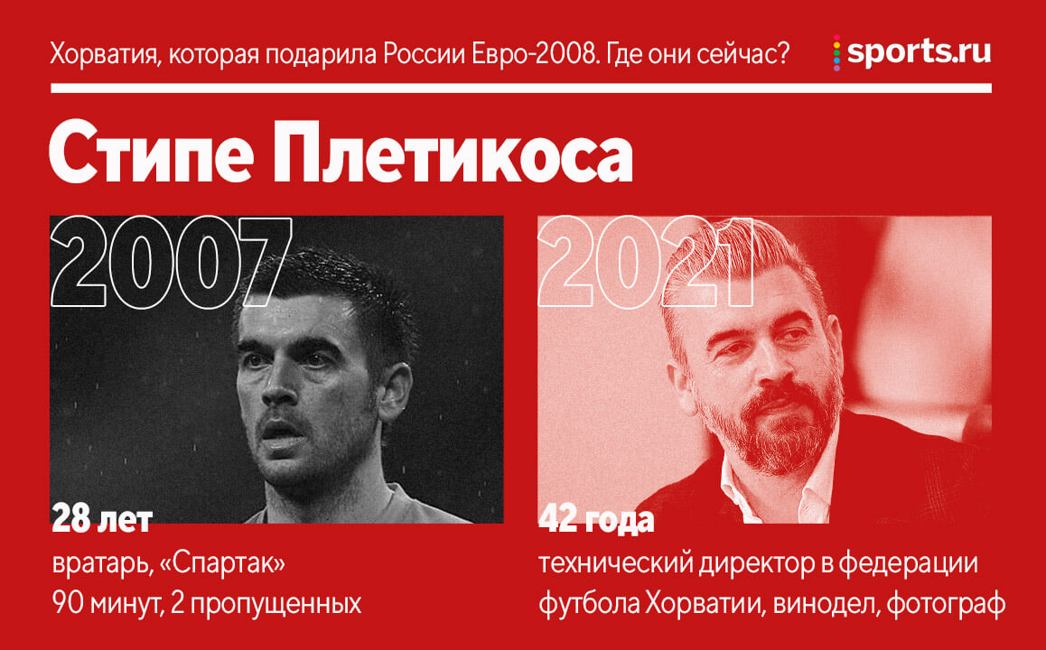 Хорватия, которая подарила России Евро-2008. Где они сейчас? - Буря в  стакане - Блоги Sports.ru