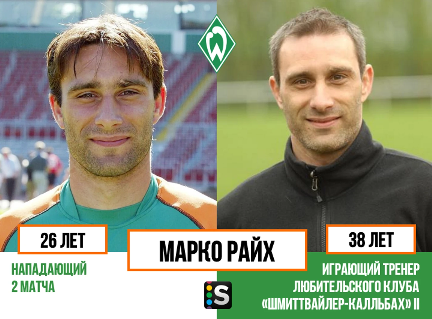 https://photobooth.cdn.sports.ru/preset/post/c/ff/35b355e4b48b9afc59aa7df2c4b2e.png
