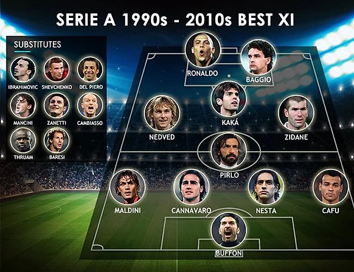 Серия А 1990-2010