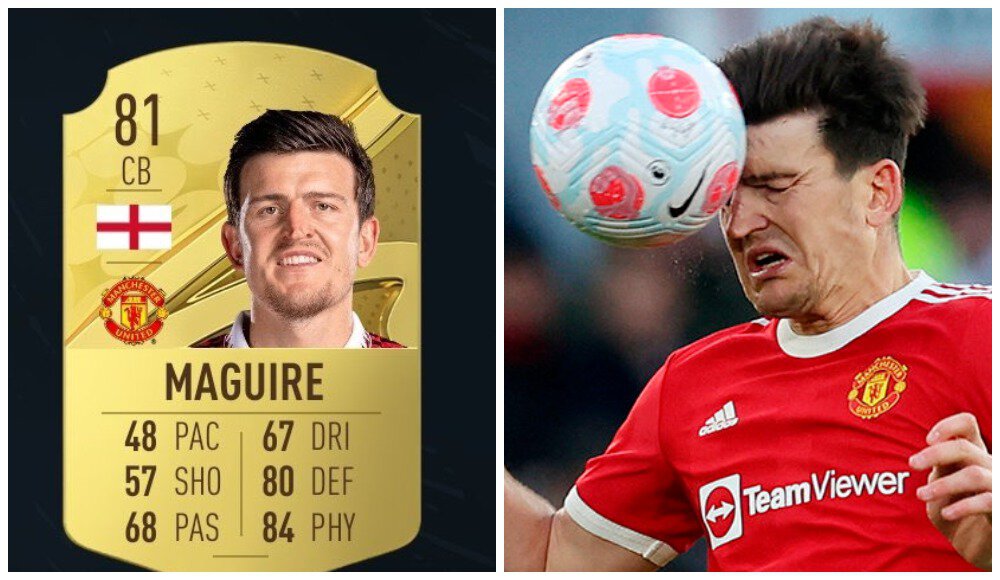 Харри Магуайр, Давид Де Хеа, Манчестер Юнайтед, ФИФА