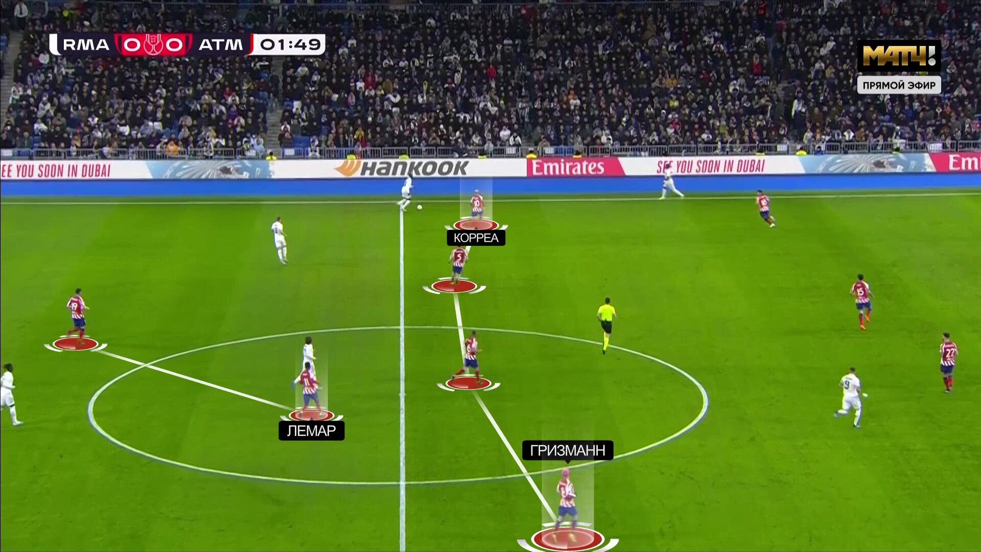 Real madrid dortmund match. Атлетико Мадрид схема игры. Боруссия Атлетико состав. Левый вингер. Атлетико Мадрид Бавария статистика личных встреч.