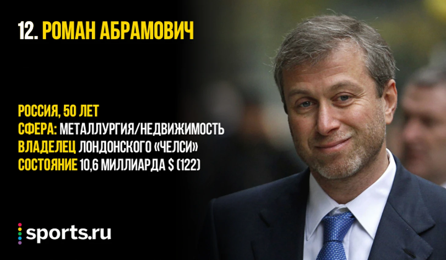https://photobooth.cdn.sports.ru/preset/post/d/19/a9f8fb296468c93eb8f40aed1f76c.png