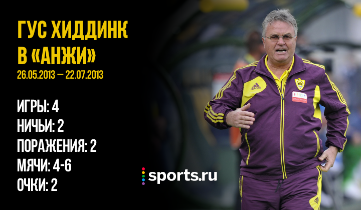 https://photobooth.cdn.sports.ru/preset/post/d/1d/5aacd7e7844ddb81f61a738c518e8.png