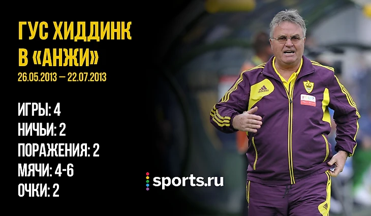 https://photobooth.cdn.sports.ru/preset/post/d/1d/5aacd7e7844ddb81f61a738c518e8.png