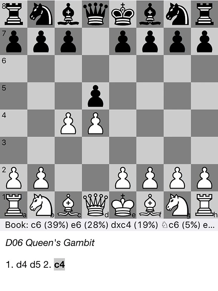 Дебютные ловушки в шахматах #1 Контргамбит Альбина Шахматы, дебют, длиннопост