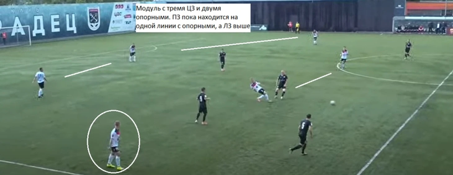 ПФЛ, обзор тура 3 в группе 2., изображение №9