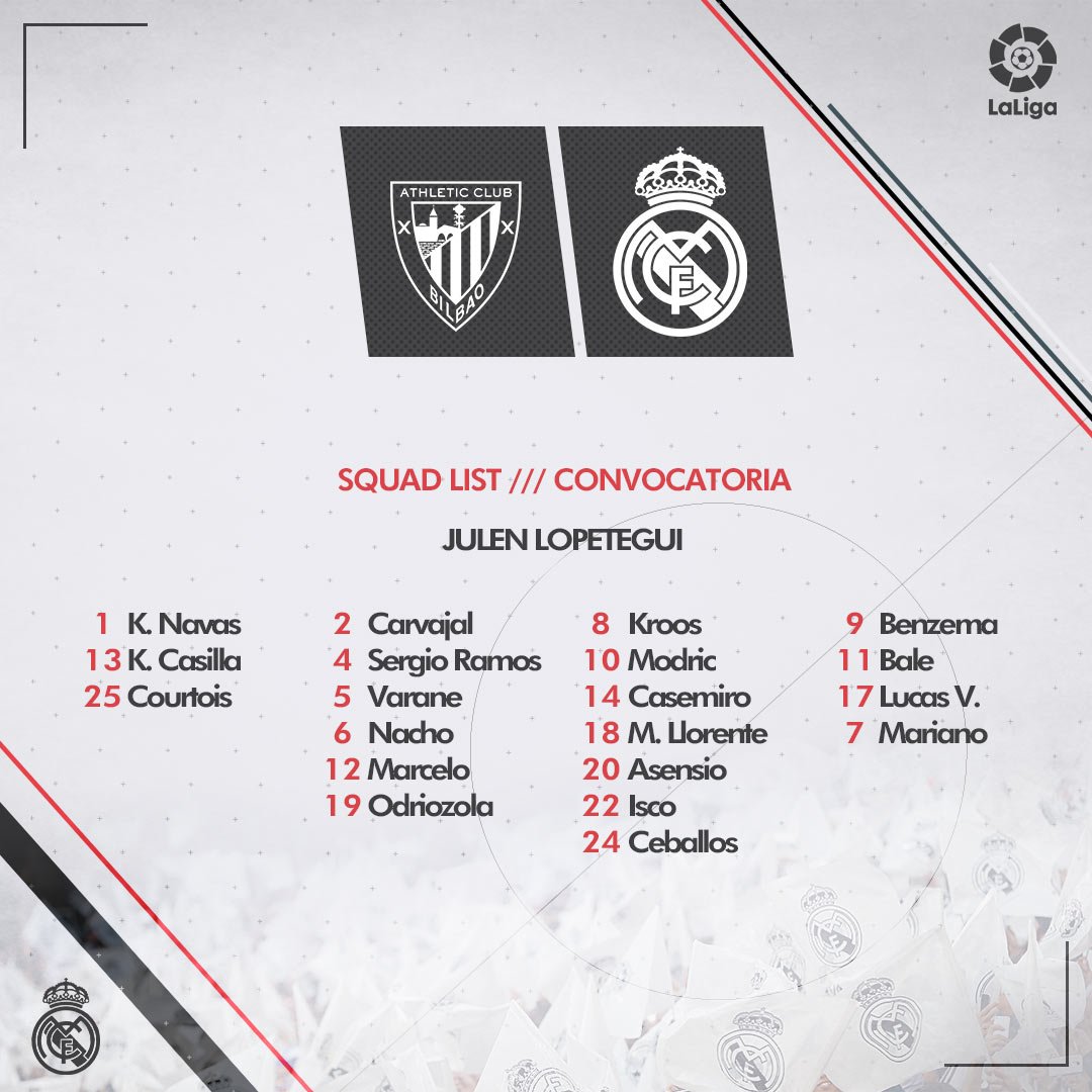 Заявка &#171;Реала&#187; на матч против &#171;Атлетик Бильбао&#187;
