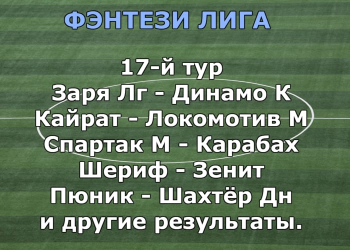 Фэнтези Лига. 17 тур. Кто обыграл Локомотив и другие матчи