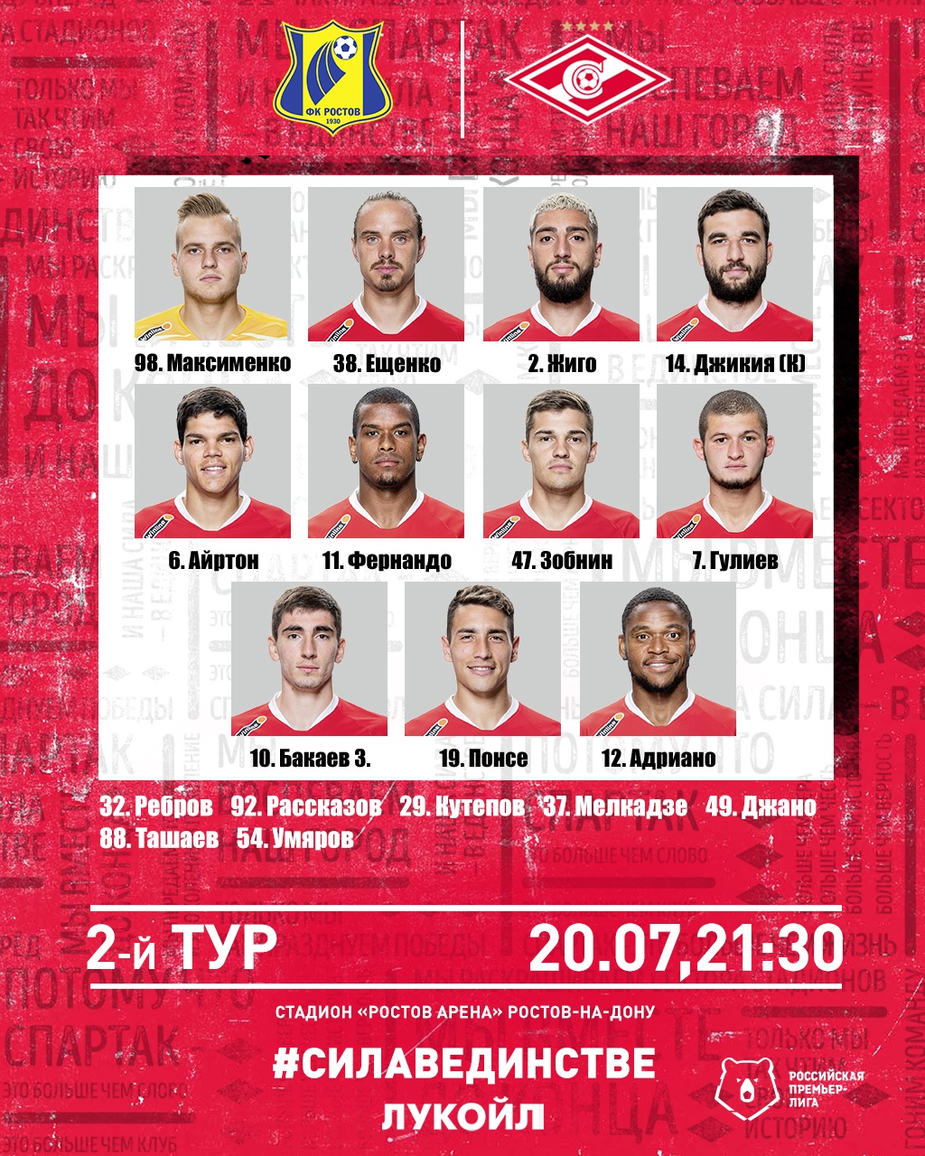 Состав «Спартака» в матче с «Ростовом»
