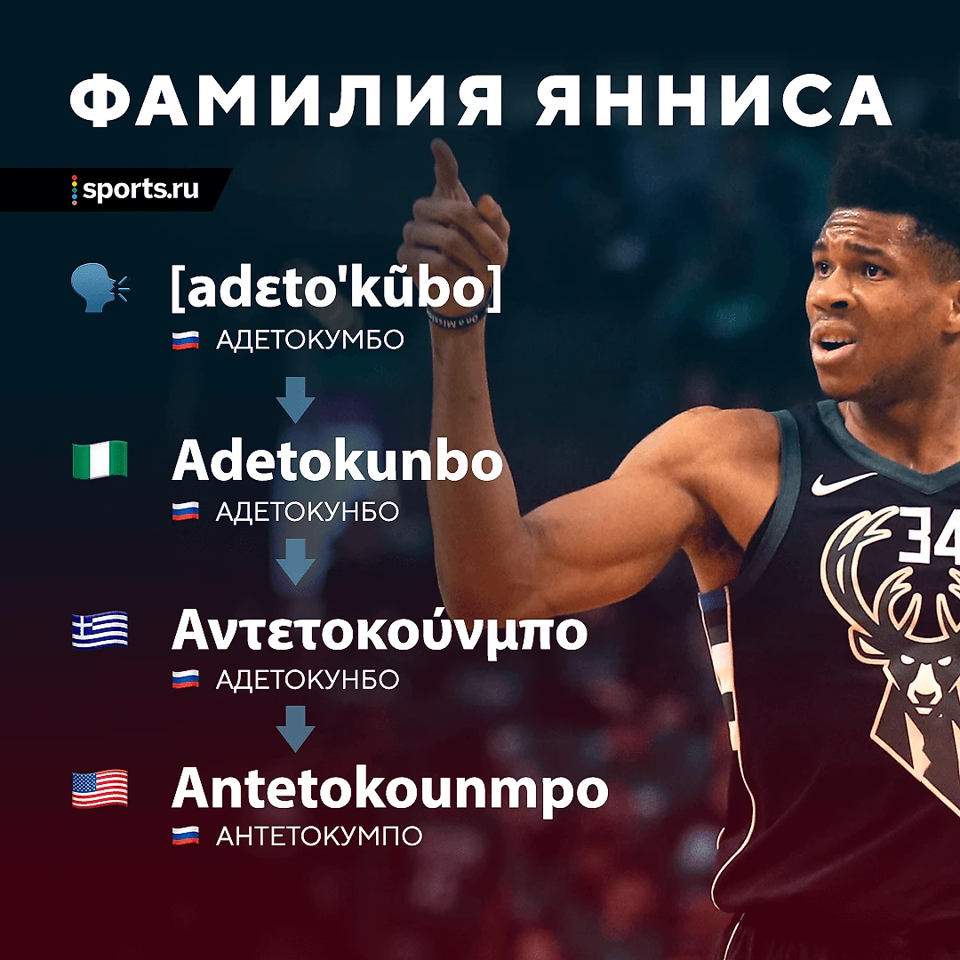 Почему мы на Sports.ru зовем чемпионов НБА «Адетокумбо», «Дрю» и «Крис», а  не «Антетокумпо», «Джру» и «Хрис»? Поговорим о транскрипции - НБА для  начинающих - Блоги Sports.ru