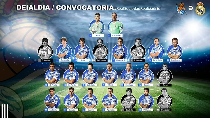 Заявка &quout;Реал Сосьедад&quout; на матч