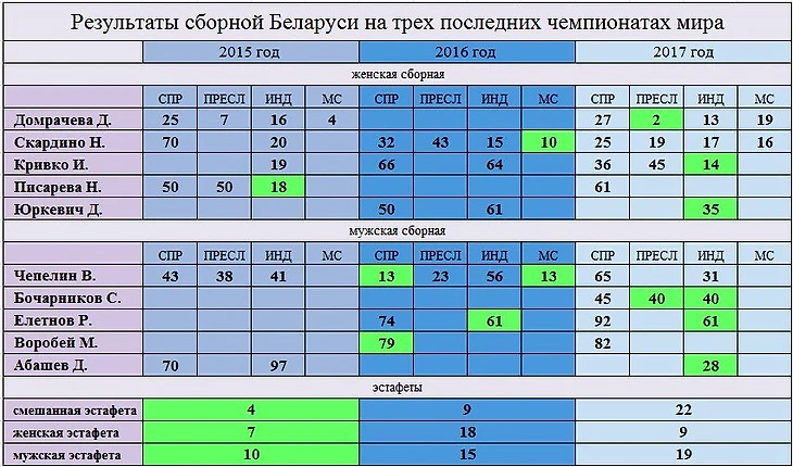 Хохфильцен 8