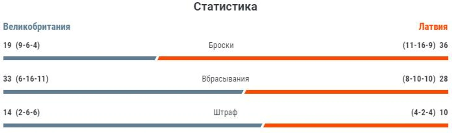 укпукпу