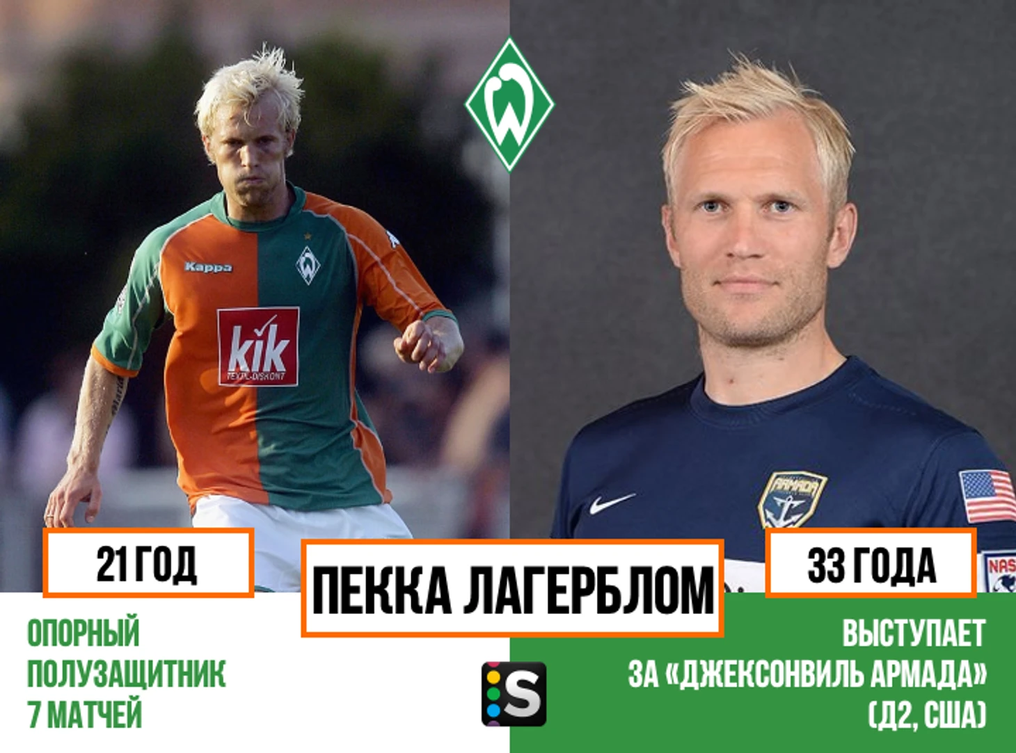 https://photobooth.cdn.sports.ru/preset/post/d/3a/a5d1b7f534d7096947c418b5fdf03.png