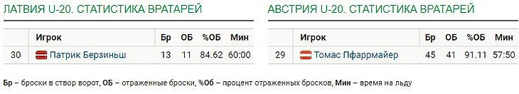 рикетркеррр