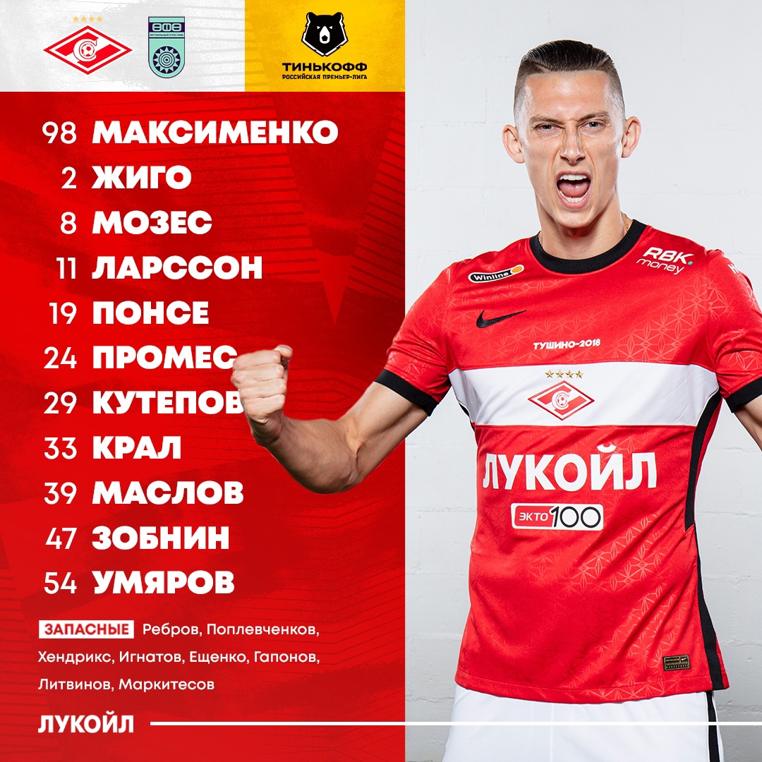 Состав «Спартака» в матче с «Уфой»