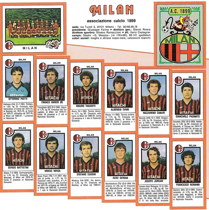Милан-83