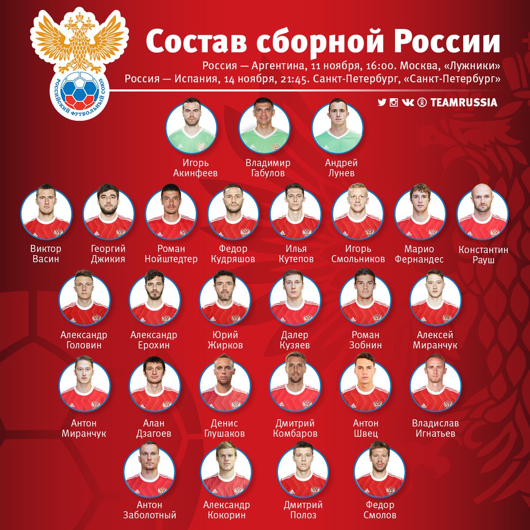 Сб