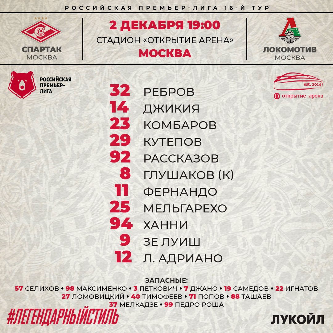 Состав «Спартака» в дерби с «Локомотивом»