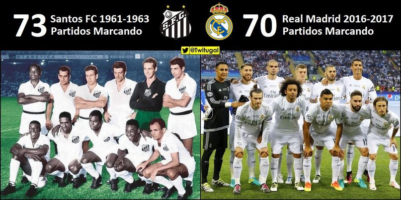 Реал идет на очередной рекорд