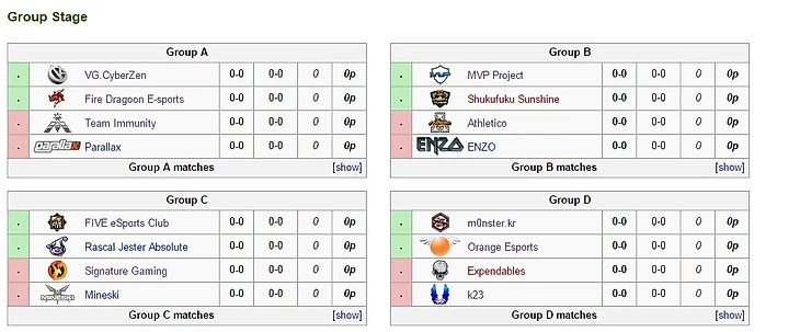 группы весг азия кс