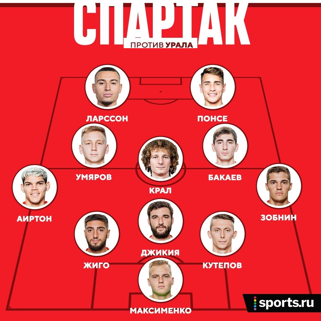 Спартак