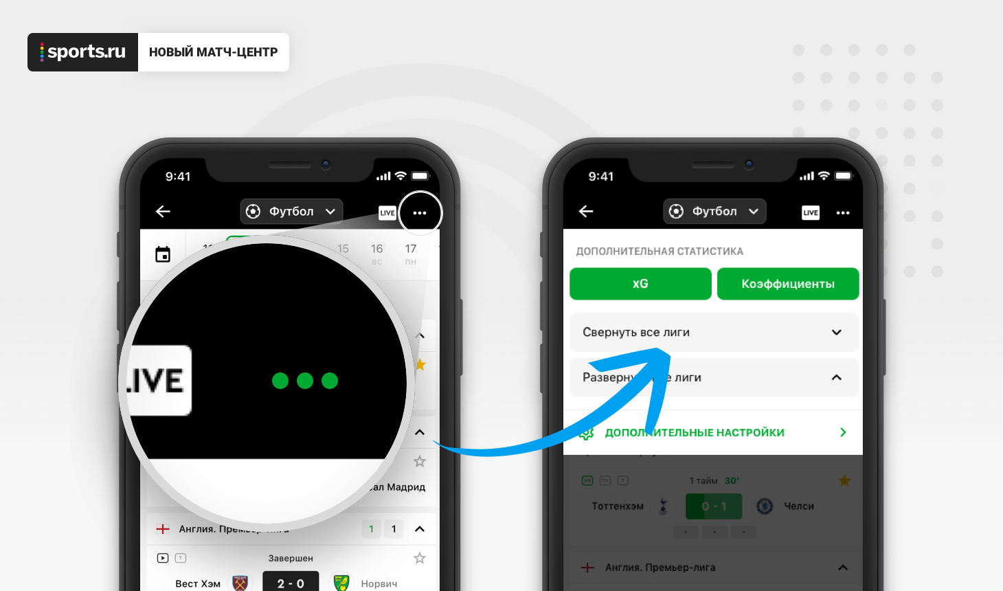 Обновленный матч-центр в приложении Sports.ru: xG, коэффициенты, минуты  матчей, удобная сортировка и новый дизайн - Лаборатория Спортса - Блоги  Sports.ru