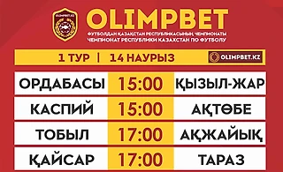 Прогнозы на воскресные матчи первого тура чемпионата Казахстана