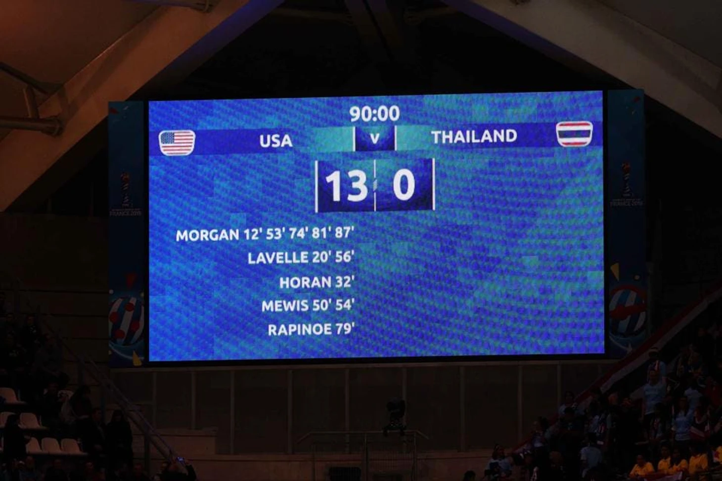 usa130score