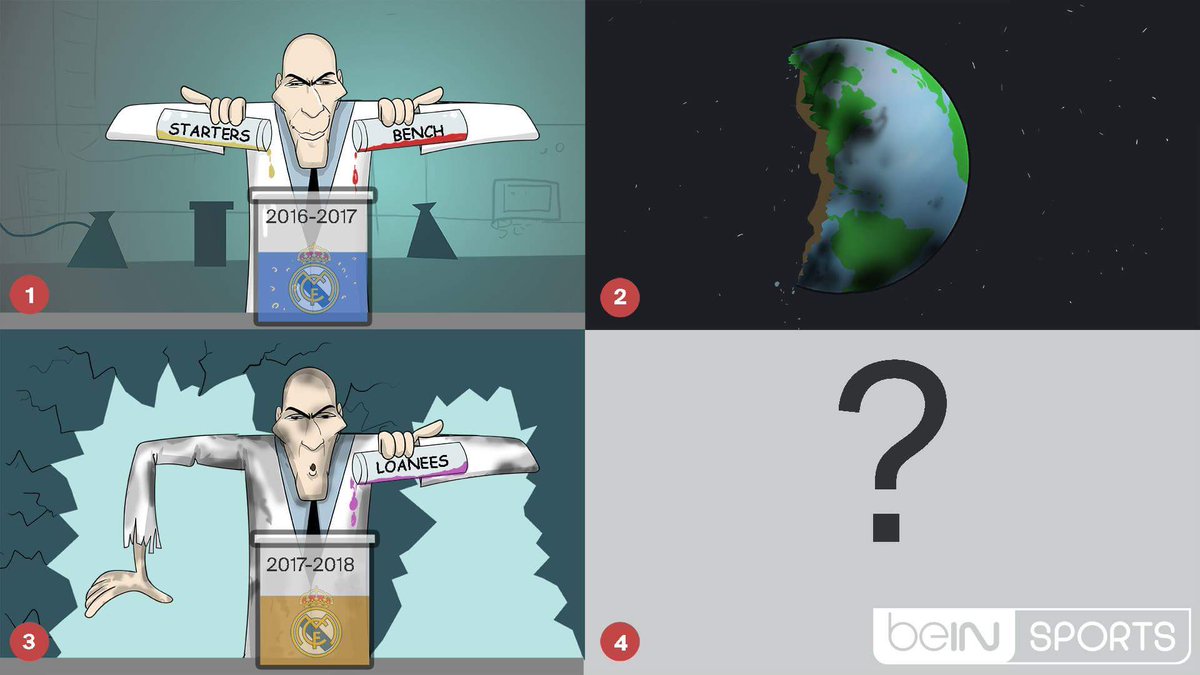 Реал Мадрид, Зинедин Зидан