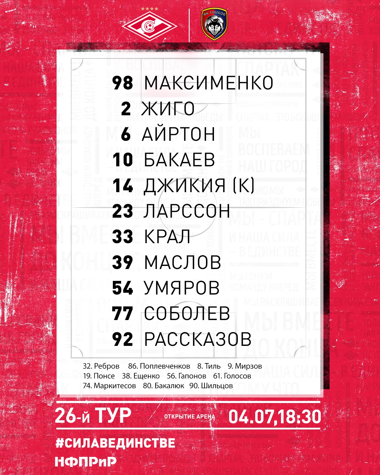 Состав «Спартака» в матче с «Тамбовом»