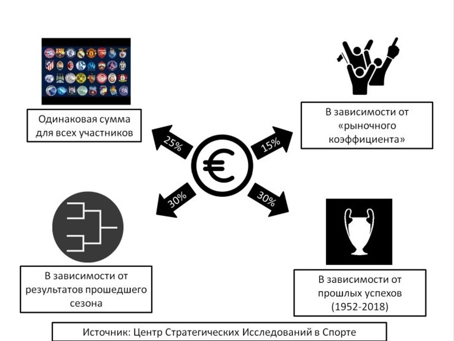 рас