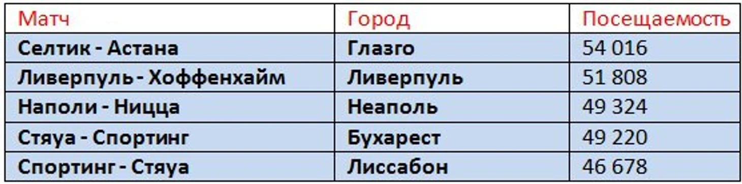 п