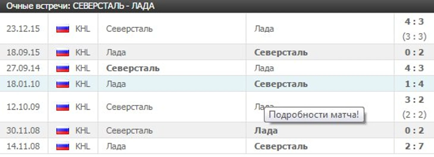 очки