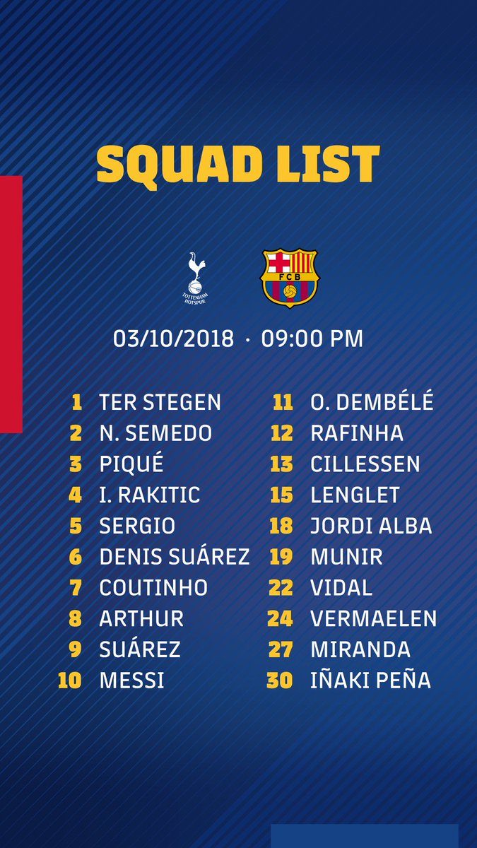 Миранда и Пенья попали в предварительную заявку «Барселоны» на матч с «Тоттенхэмом»