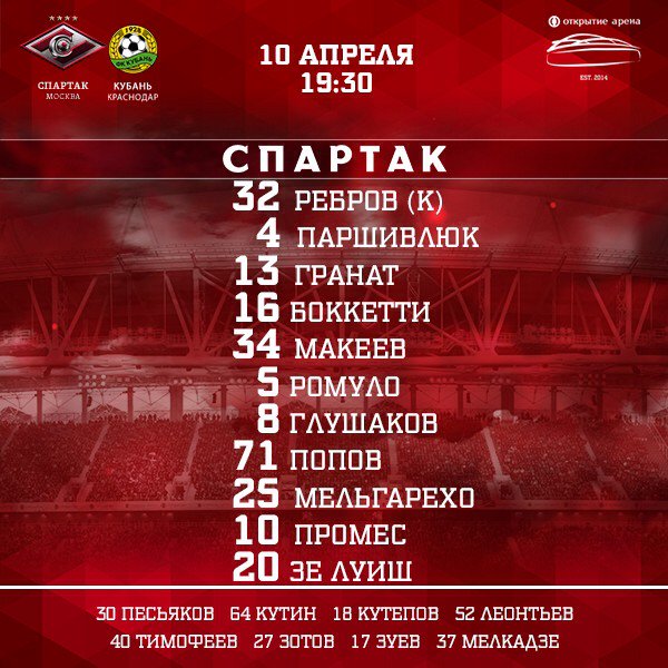 Спартак, премьер-лига Россия, Организация РПЛ