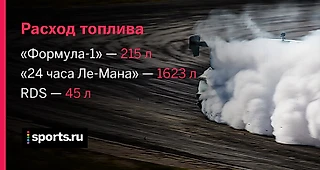 Чем российский дрифт круче «Формулы-1»