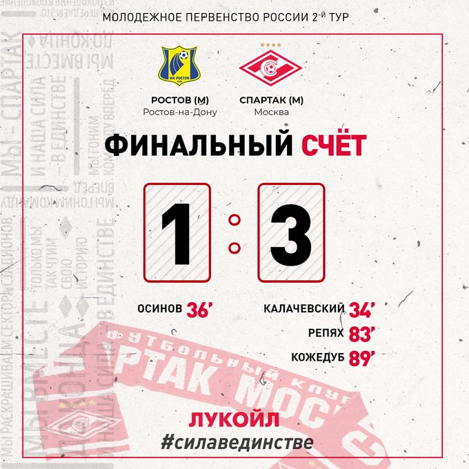 «Спартак» обыграл «Ростов» в матче молодежного первенства