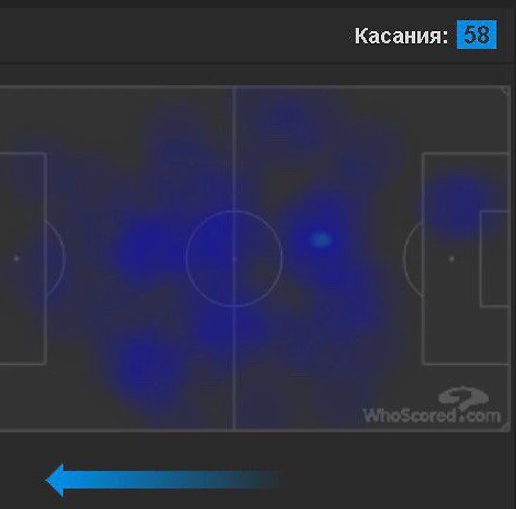 тепловая карта Пашалича