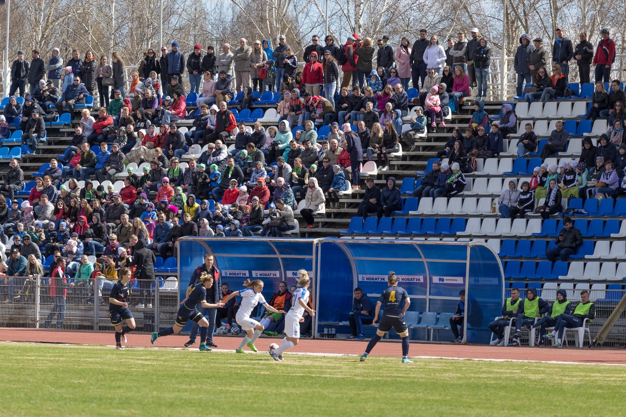 Уроки географии