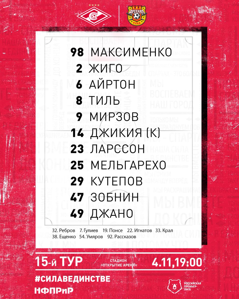 Состав «Спартака» в матче с «Арсеналом»